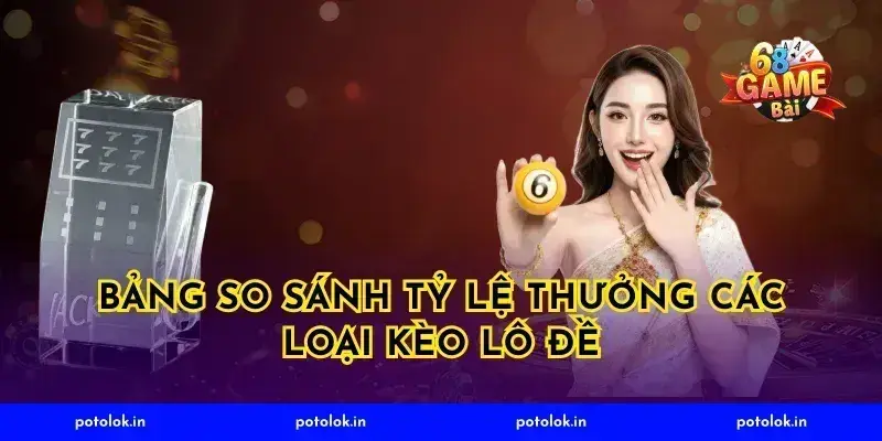 Bảng So Sánh Tỷ Lệ Thưởng Các Loại Kèo Lô Đề